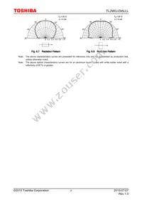 TL2WU-DWJ Datasheet Page 7