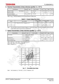 TL3GB-DW1 Datasheet Page 4