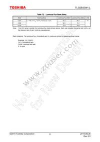 TL3GB-DW1 Datasheet Page 6