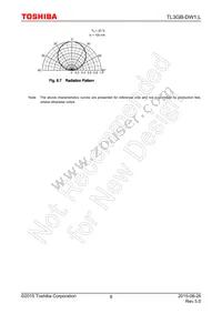 TL3GB-DW1 Datasheet Page 8