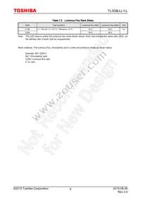 TL3GB-LL1 Datasheet Page 6