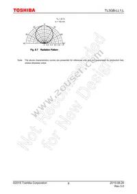 TL3GB-LL1 Datasheet Page 8