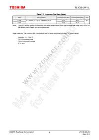 TL3GB-LW1 Datasheet Page 6