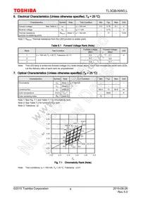 TL3GB-NW0 Datasheet Page 4