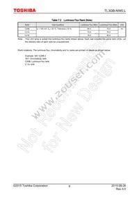 TL3GB-NW0 Datasheet Page 6