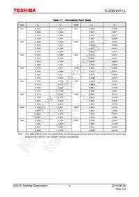 TL3GB-WH1 Datasheet Page 5