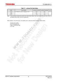 TL3GB-WH1 Datasheet Page 6