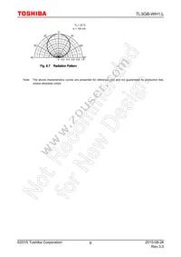 TL3GB-WH1 Datasheet Page 8