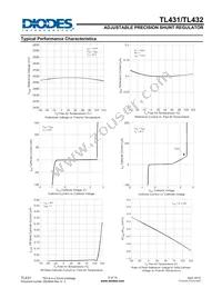 TL431AS-13 Datasheet Page 5
