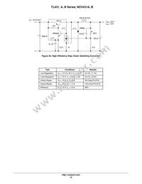 TL431CP Datasheet Page 10