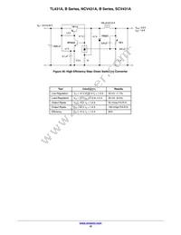 TL431CPG Datasheet Page 10