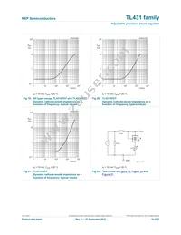 TL431MSDT Datasheet Page 17