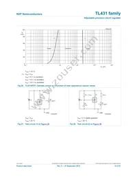 TL431MSDT Datasheet Page 19