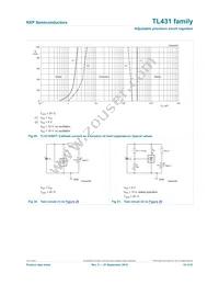 TL431MSDT Datasheet Page 20