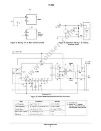 TL594CDTBR2G Datasheet Page 9