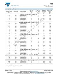 TL8W9105M016C Datasheet Page 3