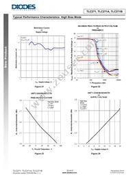 TLC271AIS-13 Datasheet Page 22