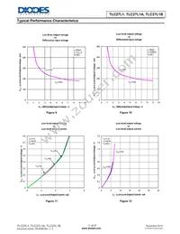 TLC27L1BIS-13 Datasheet Page 11