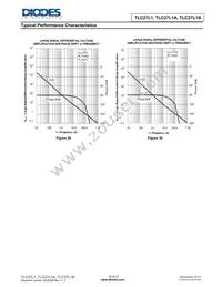 TLC27L1BIS-13 Datasheet Page 16