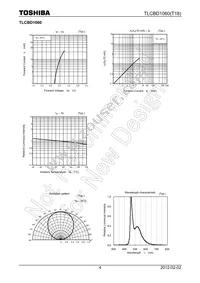 TLCBD1060(T18) Datasheet Page 4