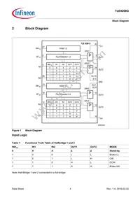 TLE4208GXUMA2 Datasheet Page 4