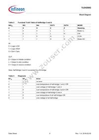 TLE4208GXUMA2 Datasheet Page 5