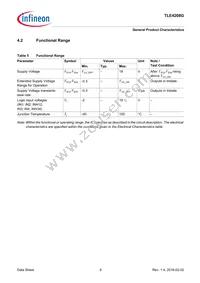 TLE4208GXUMA2 Datasheet Page 9