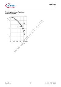 TLE4251GNTMA1 Datasheet Page 9