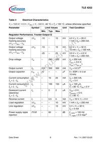 TLE4252DNTMA1 Datasheet Page 6