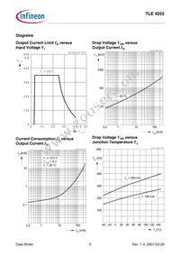 TLE4252DNTMA1 Datasheet Page 9