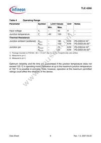 TLE4268GSNTMA1 Datasheet Page 6