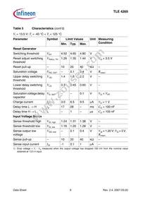 TLE4269GLNTMA1 Datasheet Page 9