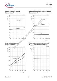 TLE4269GLNTMA1 Datasheet Page 12