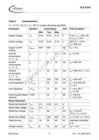 TLE4270SNKSA1 Datasheet Page 6
