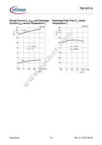 TLE42712SNKSA1 Datasheet Page 18