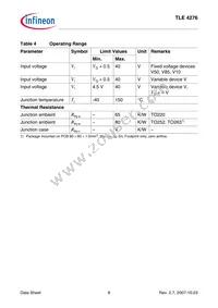 TLE4276DV50NTMA1 Datasheet Page 6