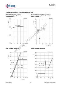 TLE4276DV50NTMA1 Datasheet Page 13