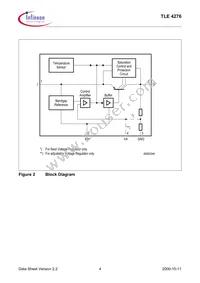 TLE4276GV10NTMA1 Datasheet Page 4