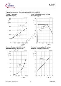 TLE4276GV10NTMA1 Datasheet Page 11