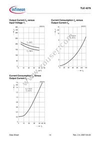 TLE4279GMNTMA1 Datasheet Page 14