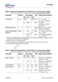 TLE4284DV26ATMA1 Datasheet Page 8