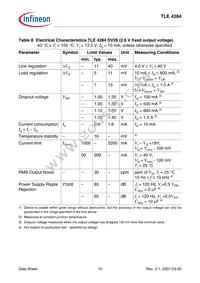 TLE4284DV26ATMA1 Datasheet Page 10