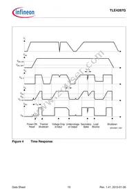 TLE4287GNT Datasheet Page 10