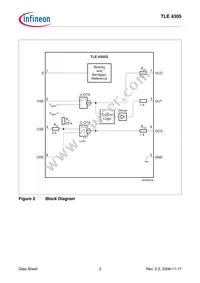 TLE4305GNT Datasheet Page 3