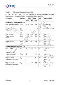 TLE4305GNT Datasheet Page 6
