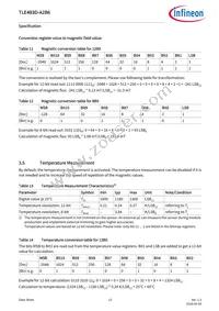 TLE493DA2B6HTSA1 Datasheet Page 13