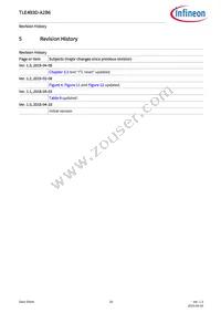 TLE493DA2B6HTSA1 Datasheet Page 20