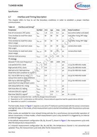 TLE493DW2B6A2HTSA1 Datasheet Page 15