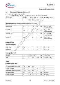 TLE52052GPAUMA1 Datasheet Page 13