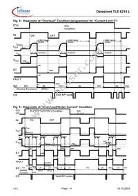 TLE6214L Datasheet Page 14